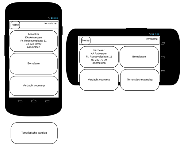 VOS - Wireframe Terror-Index
